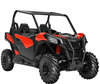 LEDs and Xenon HID conversion kits for Can-Am Maverick Trail 1000