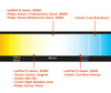 Comparison by colour temperature of bulbs for Audi A8 D2 equipped with original Xenon headlights.