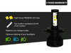 ledkit LED for Kymco Agility 50 Carry Tuning