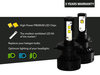 ledkit LED for Piaggio MP3 400 Tuning