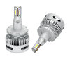 D8S LED bulbs for Xenon and Bi Xenon headlights in different positions