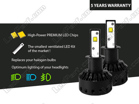 H3 LED Bulbs Conversion Kit