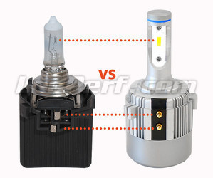 H7 LED Bulb VS Original Halogen Bulb + Holder Ref: 5K0941109 C