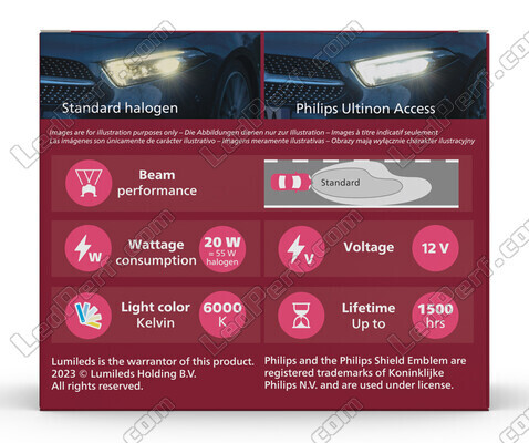Philips Ultinon Access H8 LED Bulbs 12V - 11366U2500C2
