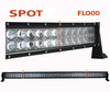 4D LED Light Bar CREE Double Row 288W 26000 Lumens for 4WD - Truck - Tractor Spotlight VS Floodlight