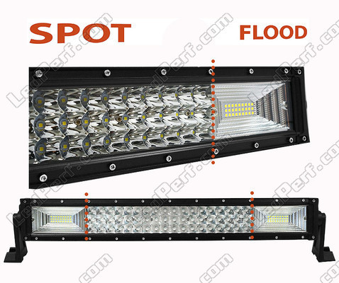 Curved LED Light Bar Combo 120W 9600 Lumens 512 mm Spotlight VS Floodlight