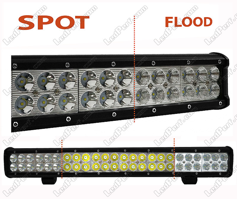 LED Light Bar Double 144W CREE for 4WD, Truck